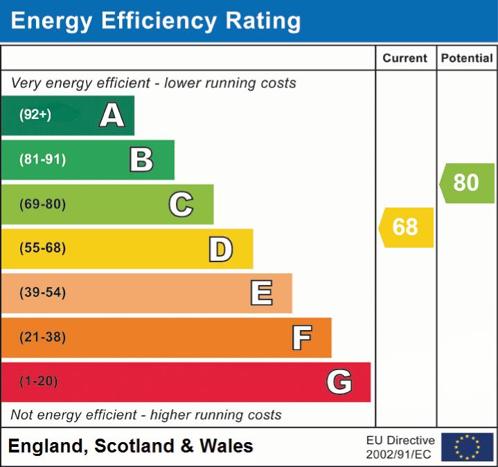 EPC