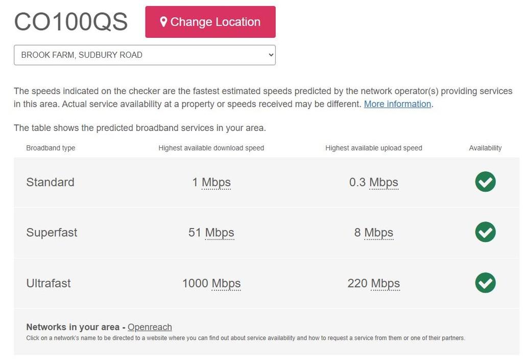 Broadband speed