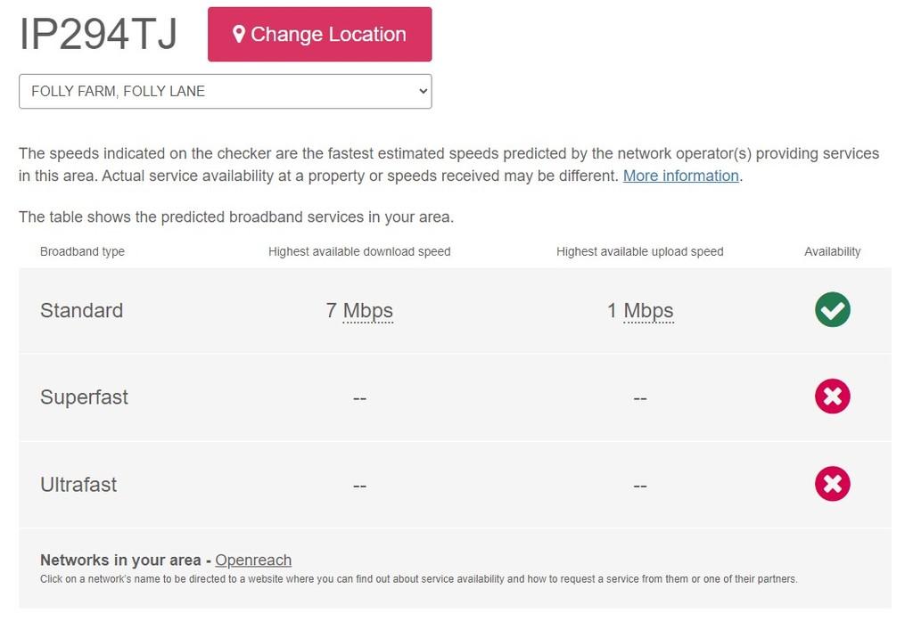 Broadband speed