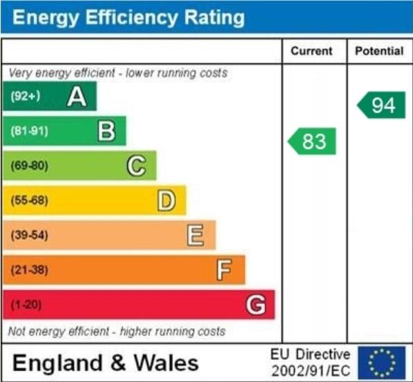 EPC