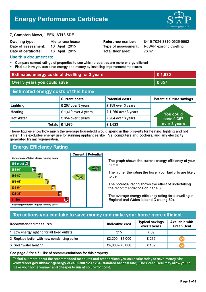 Epc Certificate Download