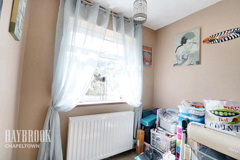33 Newman Drive, Sheffield, S9 1LY