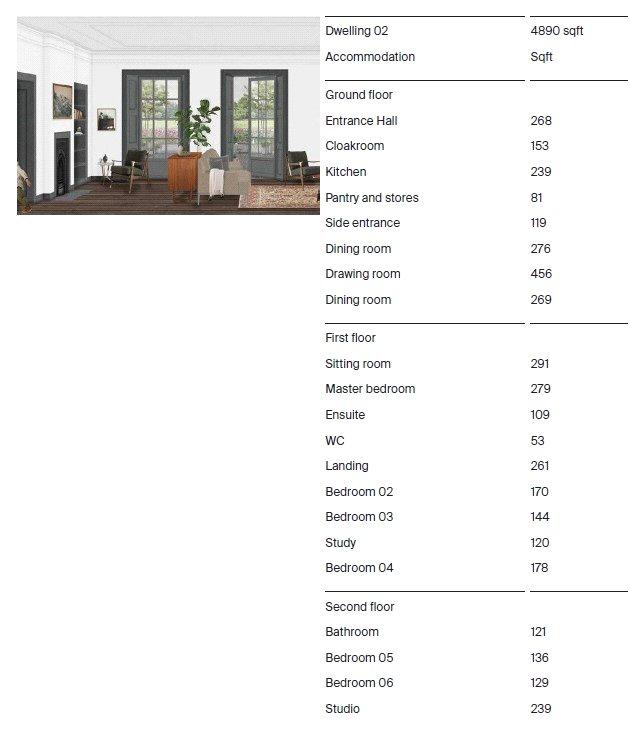 Schedule Of Rooms