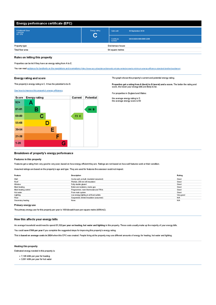 Energy Performance Certificate