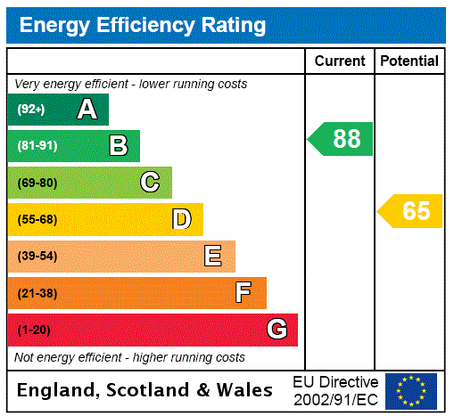 EPC