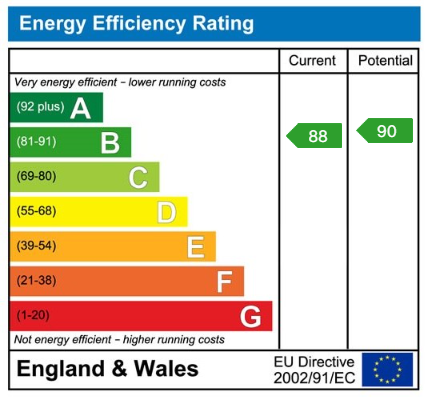 EPC