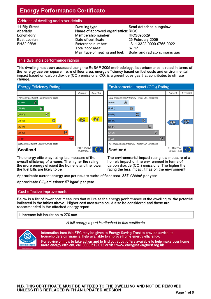EPC Certificate