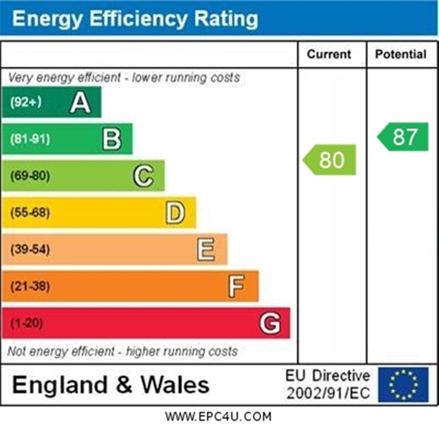 EPC