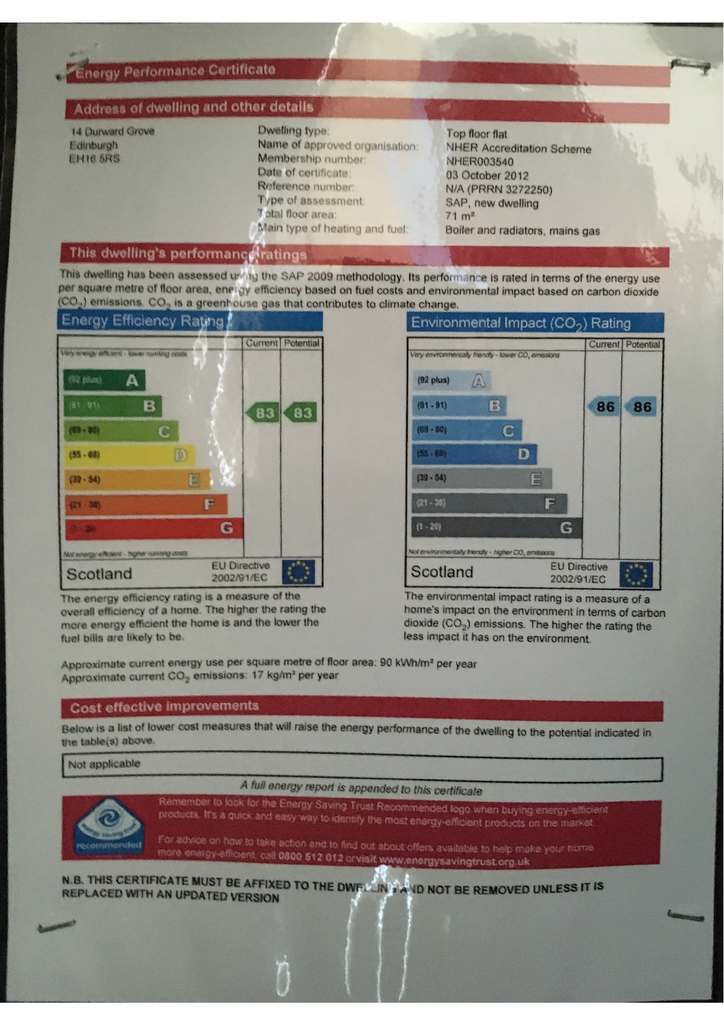EPC Certificate