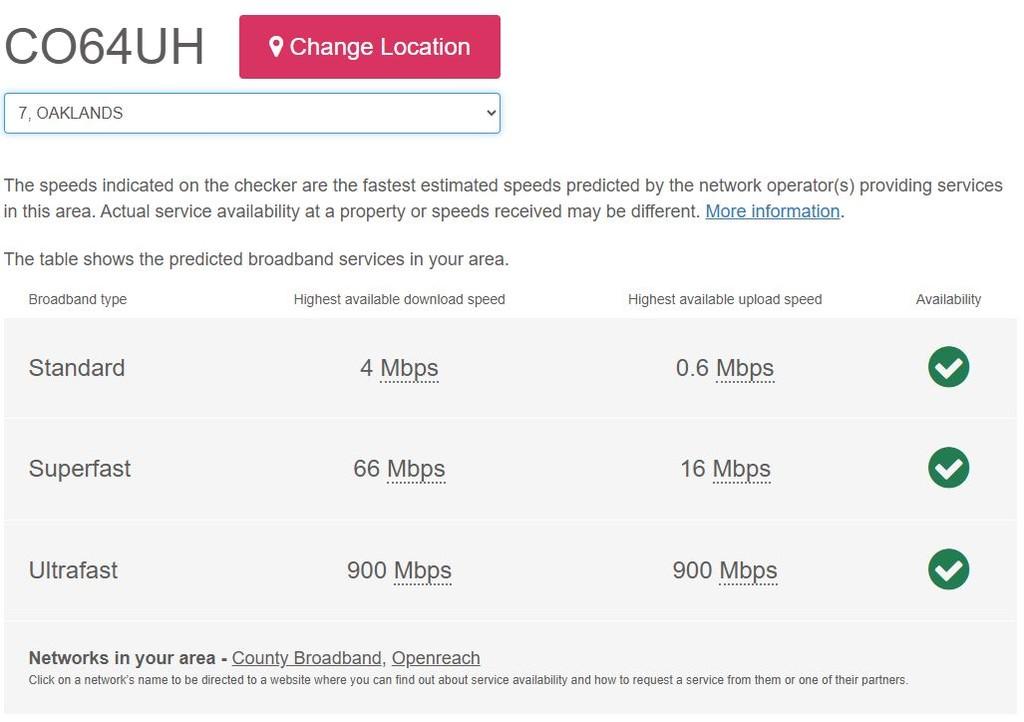 Broadband speed