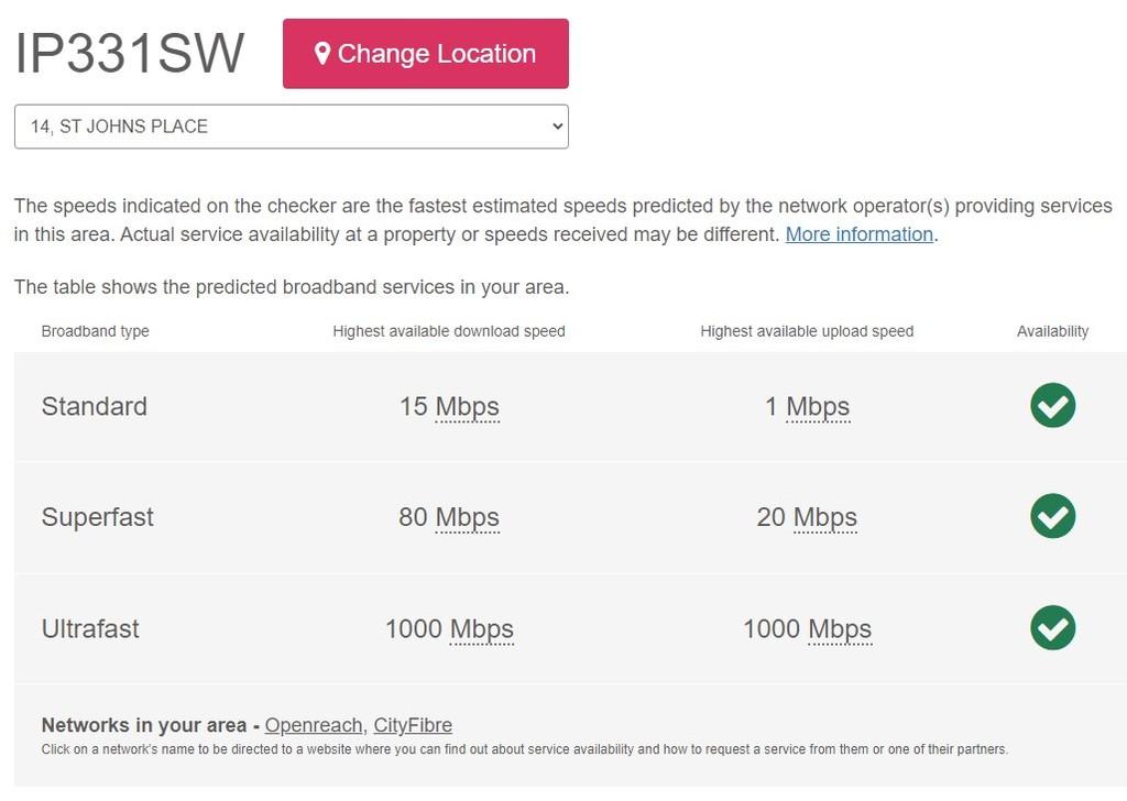 Broadband speed