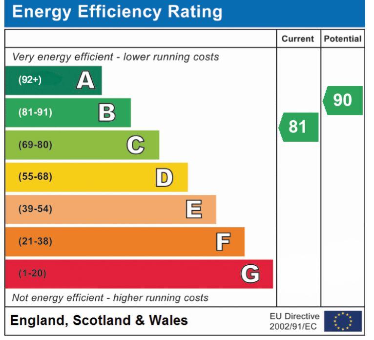 EPC