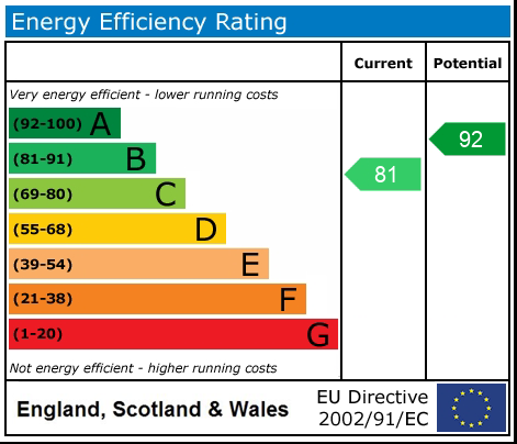 EPC