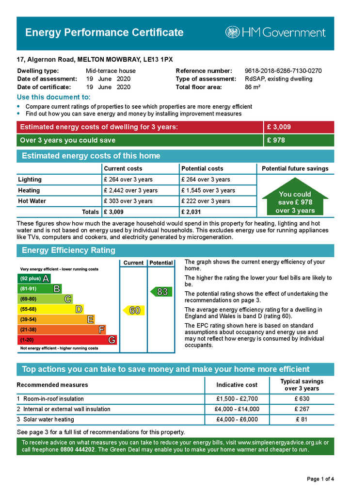 EPC Certificate