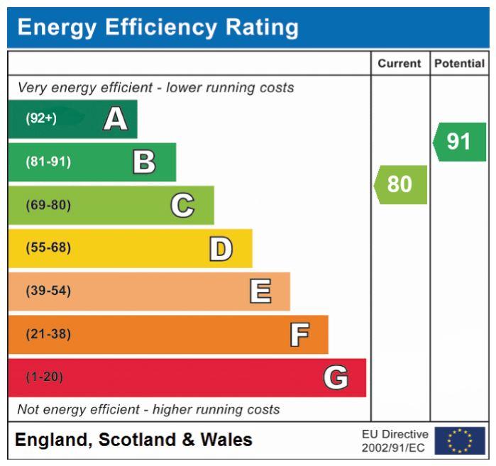 EPC