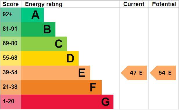 EPC