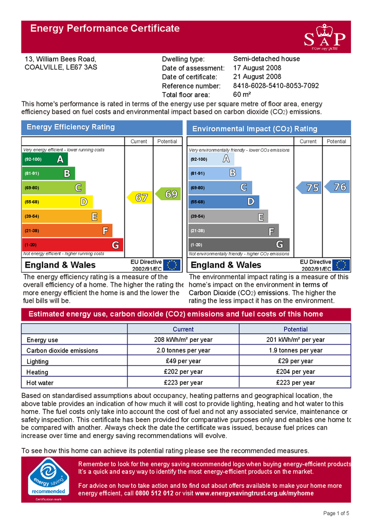 EPC Certificate