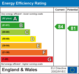 EE Rating