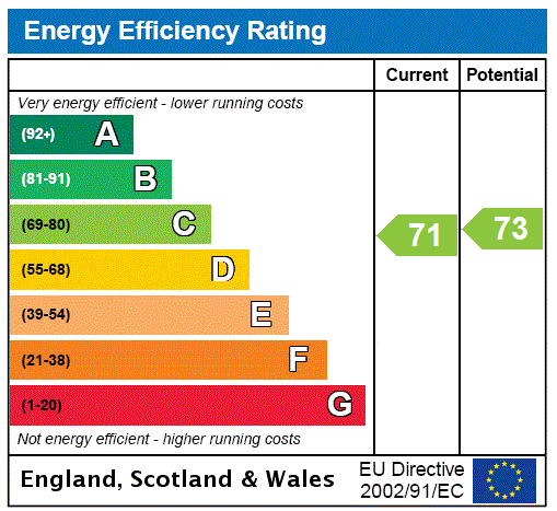 https://media.onthemarket.com/properties/15866362/1511331588/epc-60-1024x1024.png