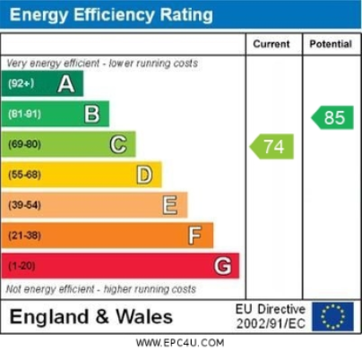 EPC