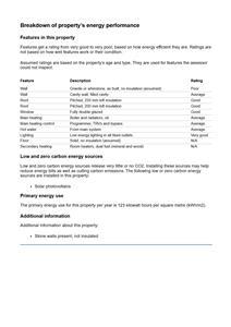 (EPC) – Find an energy certificate – GOV.UK 2.jpg