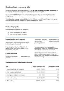 (EPC) – Find an energy certificate – GOV.UK 3.jpg