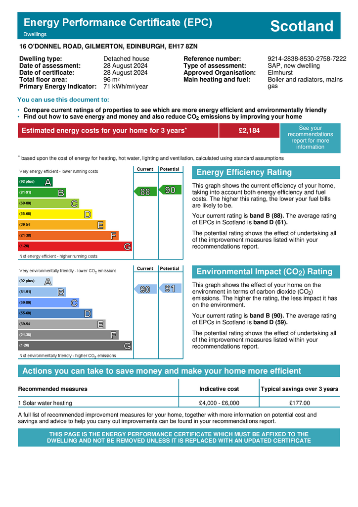 EPC Certificate