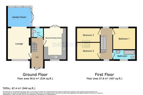 3 bedroom terraced house for sale, Kentmere Place, Peterlee, Durham, SR8 5PU