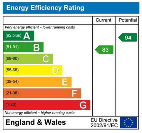 EPC