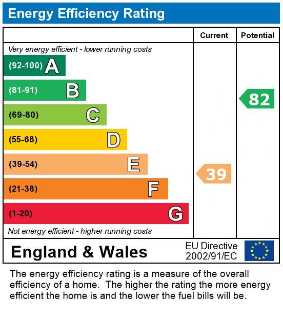 EPC