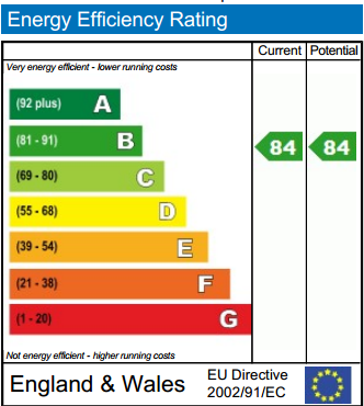 EPC