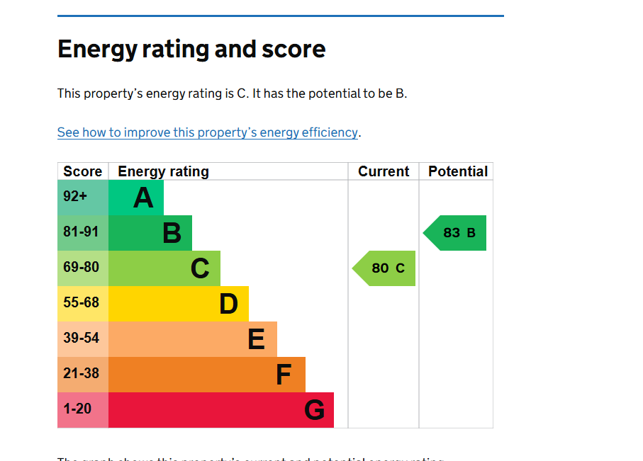 EPC