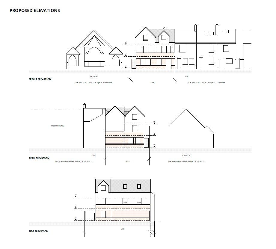 Proposed Elevations