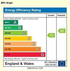 EPC