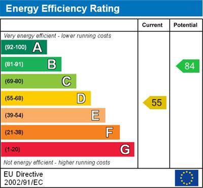 Energy Efficiency