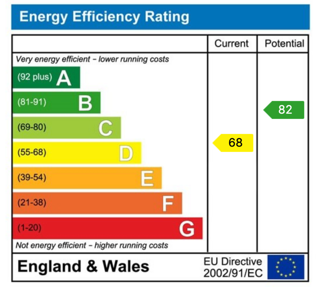 EPC