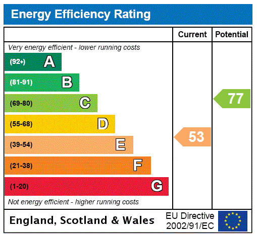 EPC