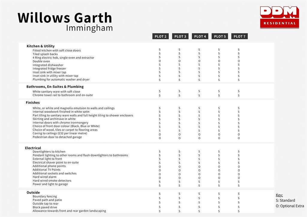 Specification Sheet