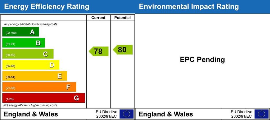 Energy Performanc...