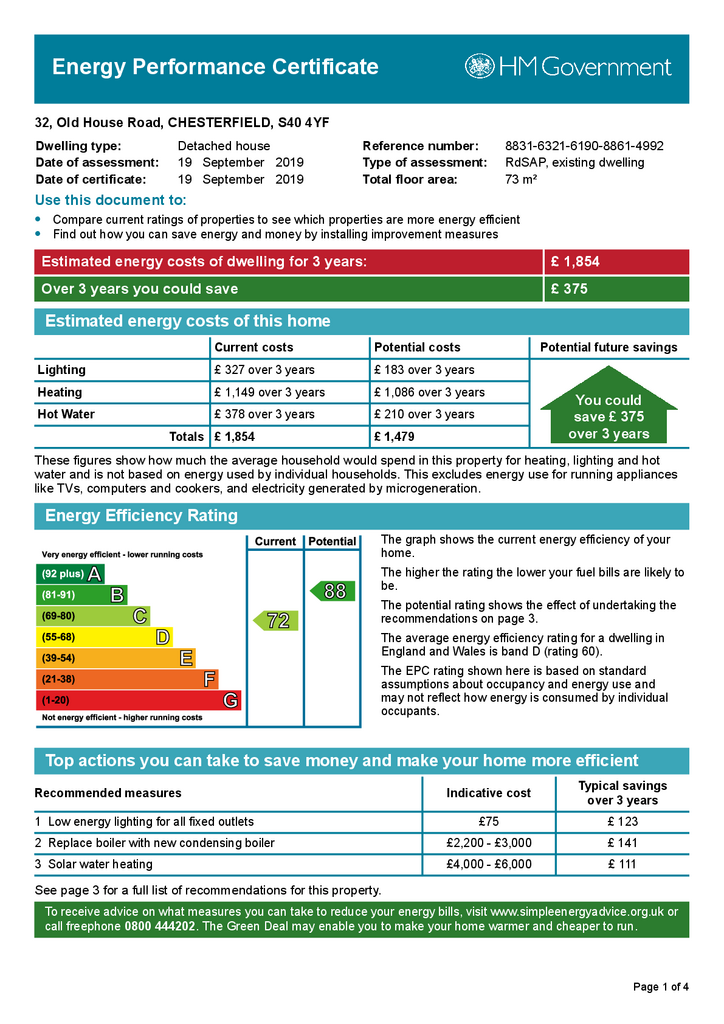 Energy Performance Certificate