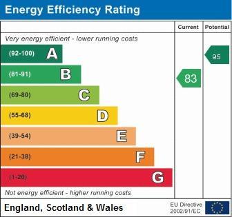 EPC Graph