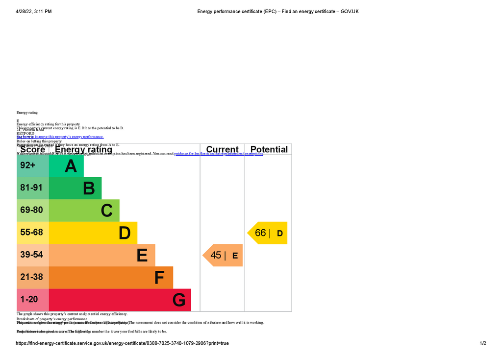 EPC Certificate