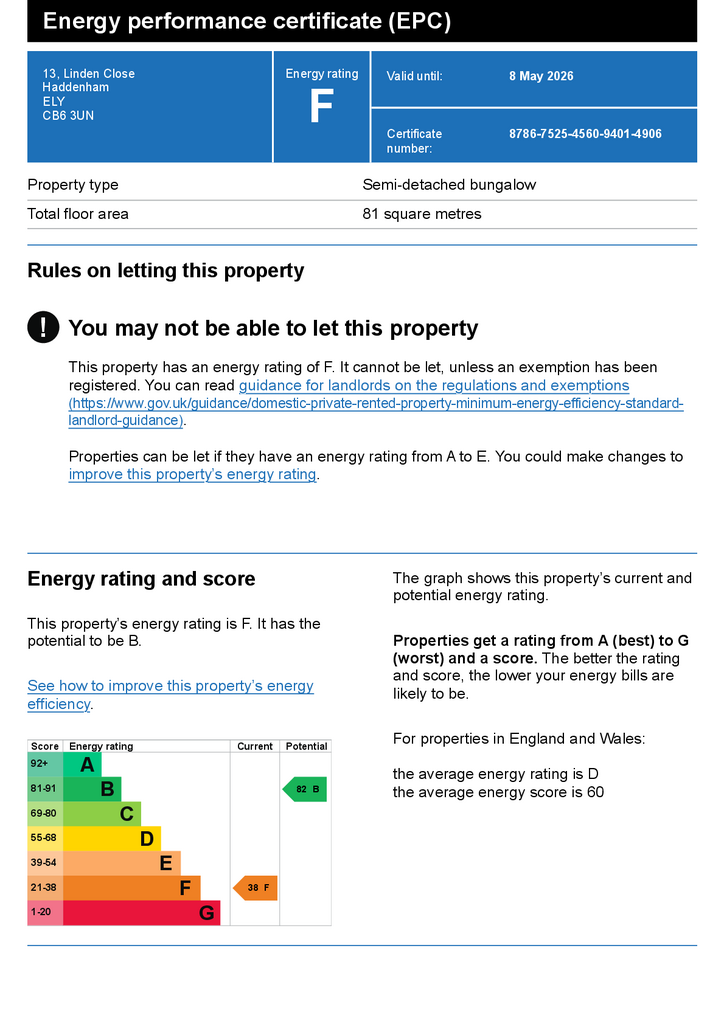 Energy performance certificate (EPC) – Find an ene