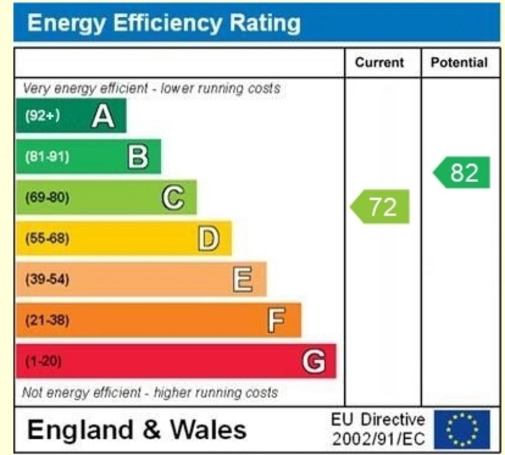 EPC