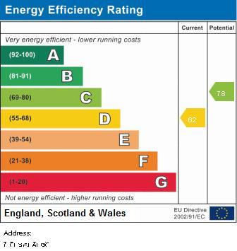 EPC Graph