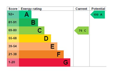 EPC