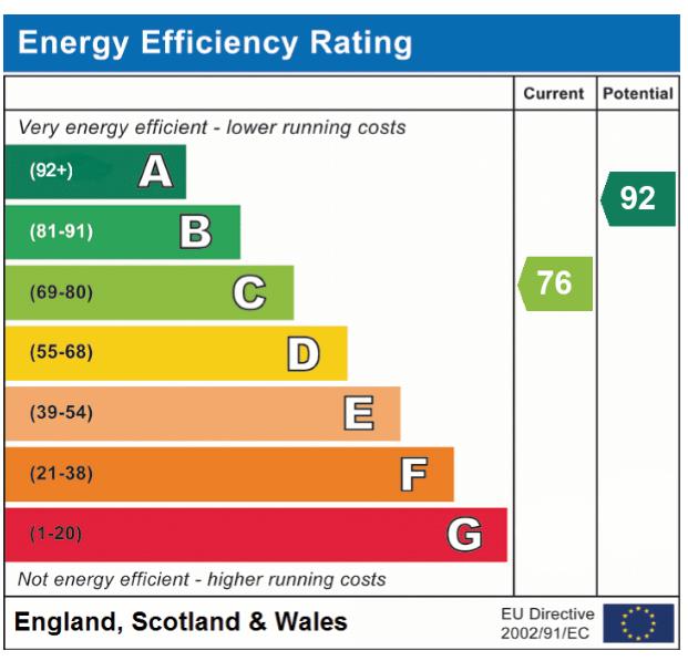 EPC