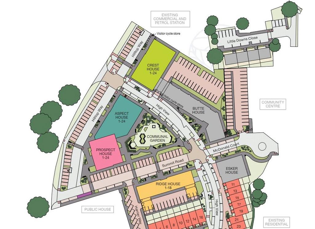 Site Plan