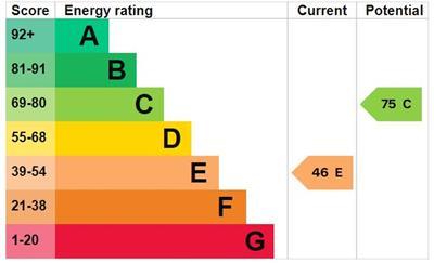 EPC 190 Friern.JPG