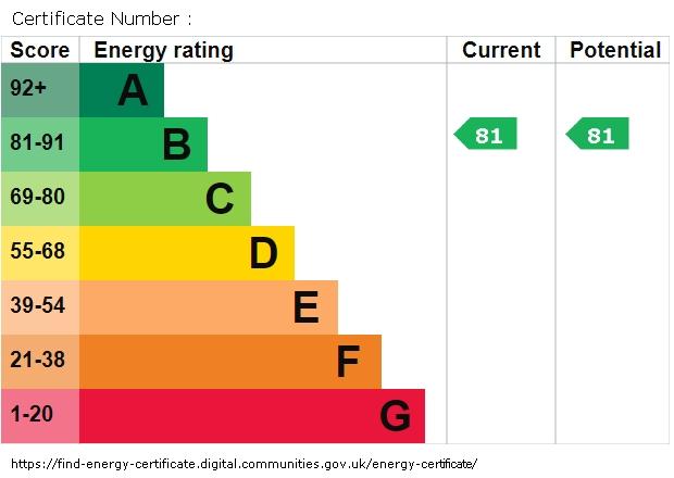 EPC graph